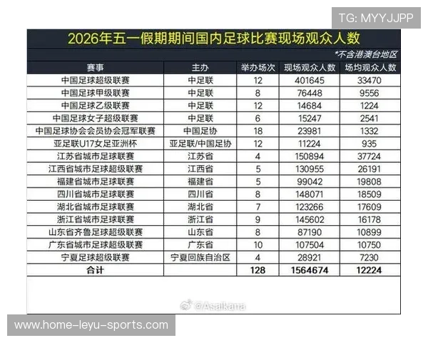 为什么 2026 年的足球转会市场出现了大量的“球员互换+现金”模式? 为什么 2026 年的足球转会市场出现了大量的“球员互换+现金”模式?